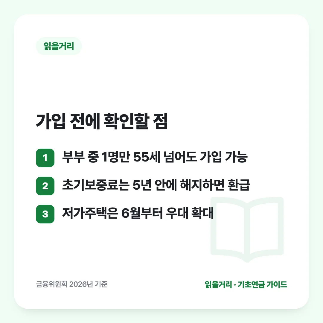 가입 전에 확인할 점: 부부 중 1명만 55세 넘어도 가입 가능 / 초기보증료는 5년 안에 해지하면 환급 / 저가주택은 6월부터 우대 확대