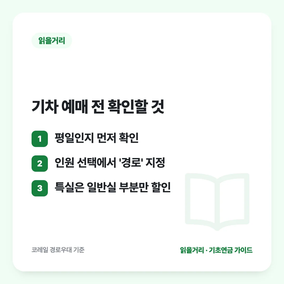 기차 예매 전 확인할 것: 평일인지 먼저 확인 / 인원 선택에서 '경로' 지정 / 특실은 일반실 부분만 할인